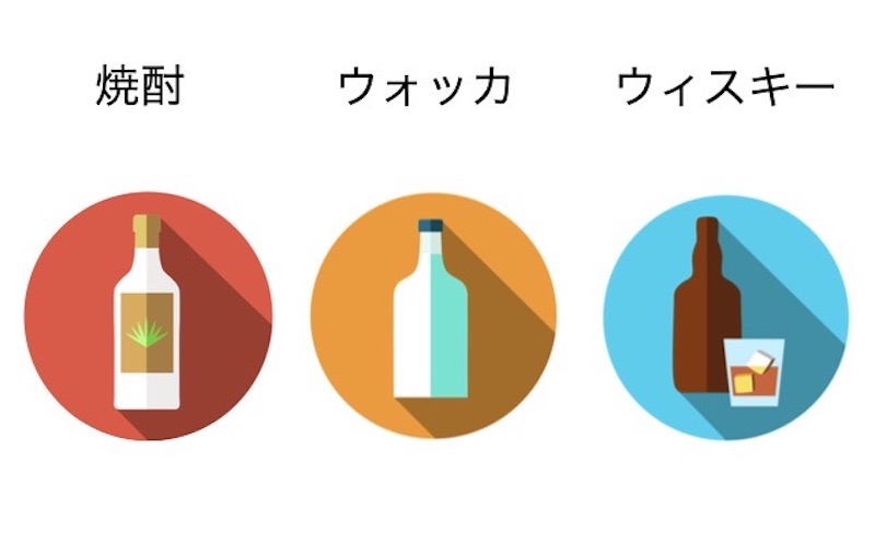 蒸留酒