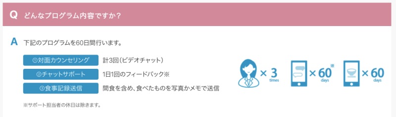 自分に合った、続けやすいダイエット法が身につく