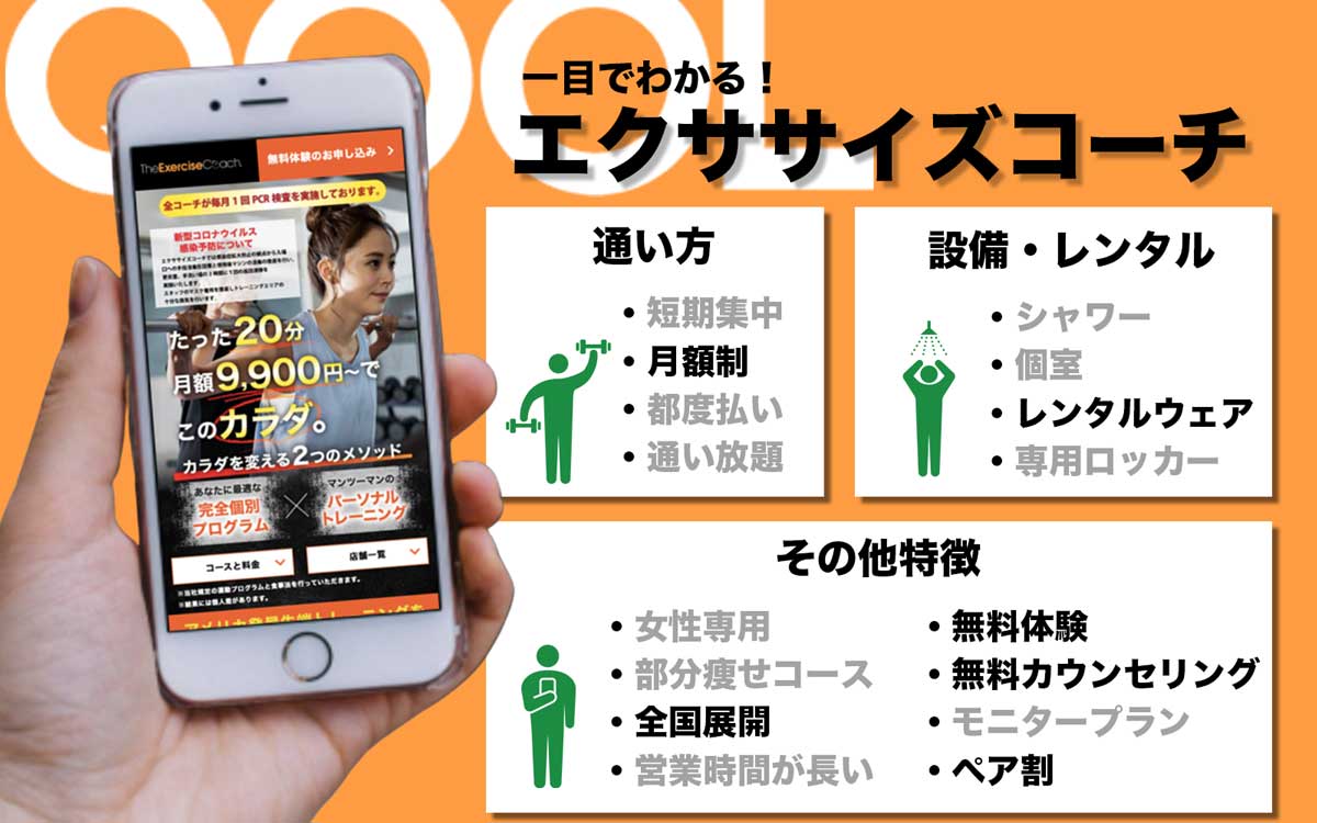 Exercise coach（エクササイズコーチ）｜三宮店