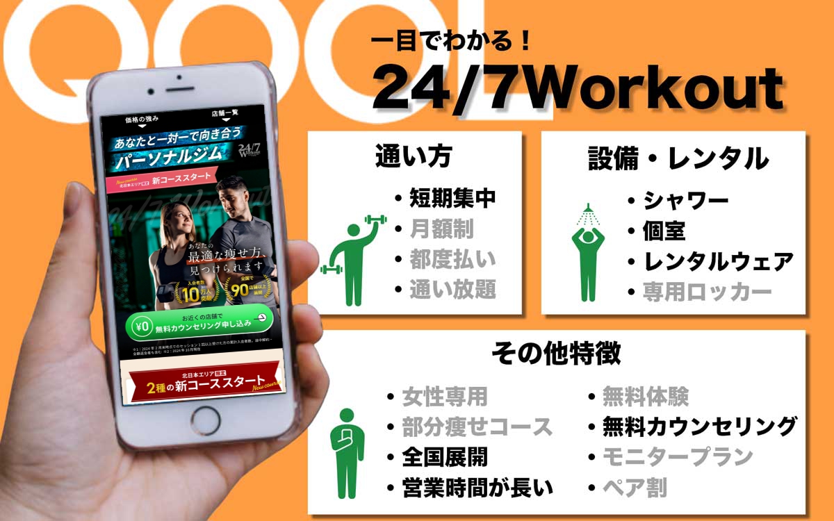 24/7Workout　2024年北関東・東北・札幌限定プラン用