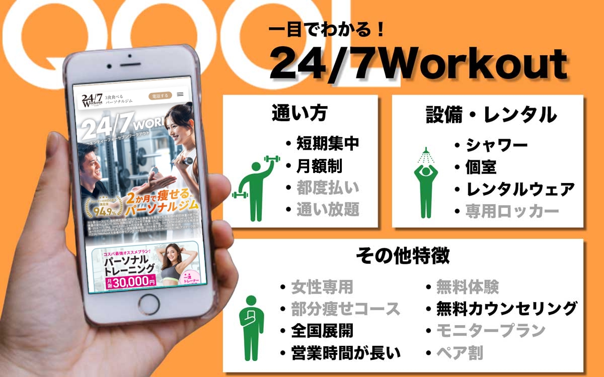 24/7Workout（ワークアウト）｜水戸店